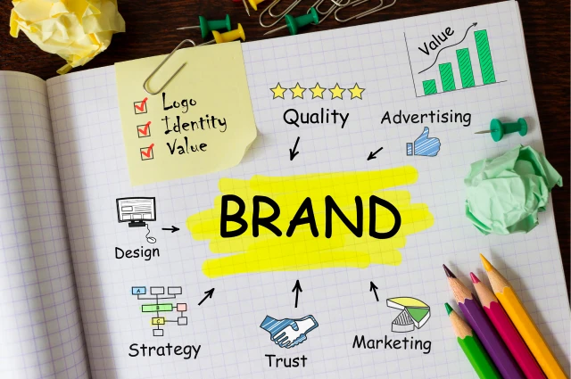Branding y diferenciación