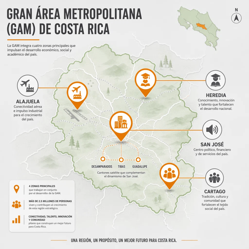 Distribución de tiendas de ropa americana en la Gran Área Metropolitana de Costa Rica
